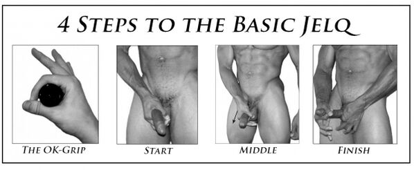 Jelching用于阴茎增大