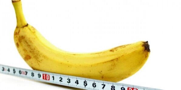 测量阴茎形状的香蕉以及扩大香蕉的方法